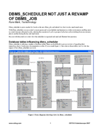 dbms_scheduler.pdf