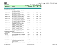 75014T960230Prices.pdf