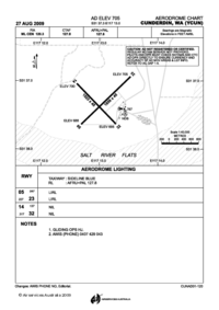 CUNAD01-120.pdf