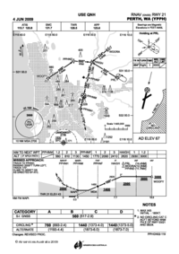 PPHGN02-119.pdf