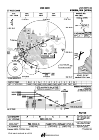 PPHVO02-120.pdf