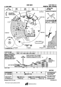 PPHVO03-119.pdf