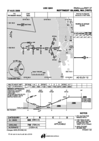 RTIGN01-120.pdf