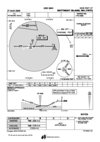 RTINB02-120.pdf